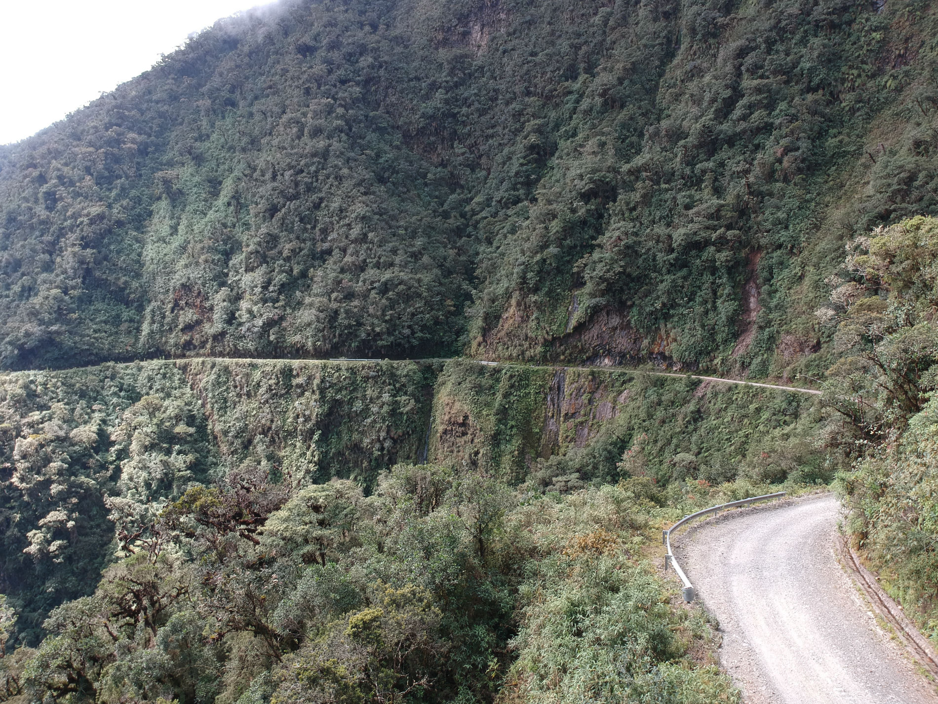 Bolivia Peru Overland